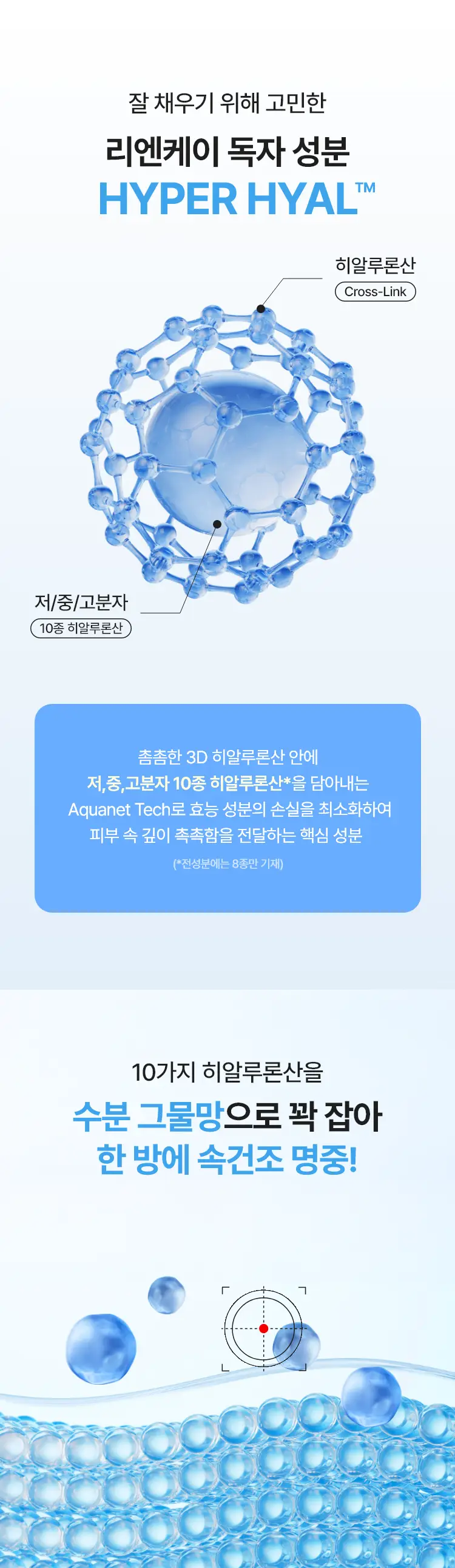 [NEW/이채연PICK] 리엔케이 하이퍼 히알 플럼핑 앰플 100ml 상세페이지 8